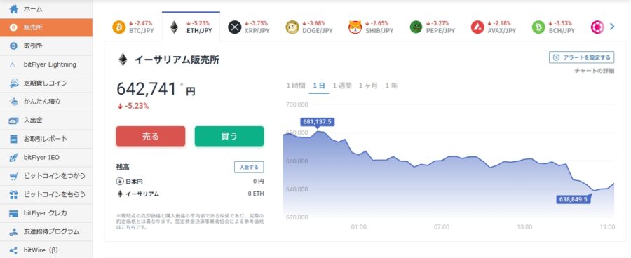 bitFlyer 販売所