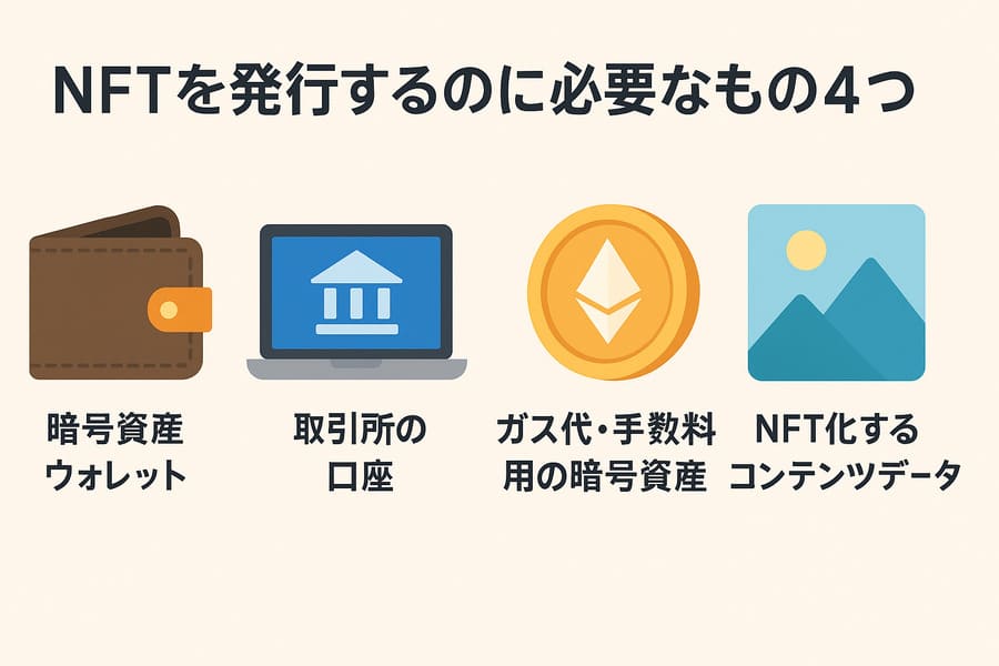 NFTを発行するのに必要なもの4つ